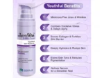 Juveskin0.05_YouthfulSkinRestorerCream30gm1
